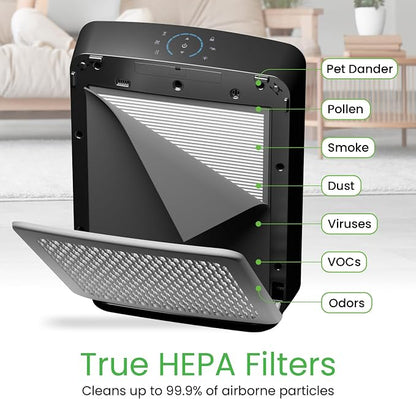 EP-300 EnviPure HEPA Air Purifier – Large Room Air Purifier Covers Up to 2200 - Image 3