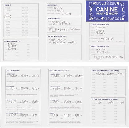 Juvale Puppy Record Card - Image 6
