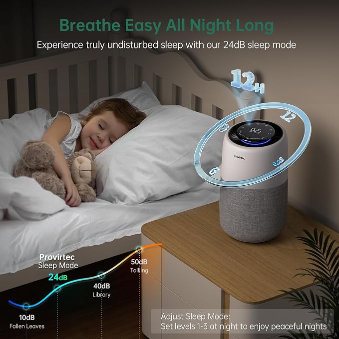 Air Purifier with PM2.5 Real-Time Display & Air Quality Monitor, All-in-One - Image 7