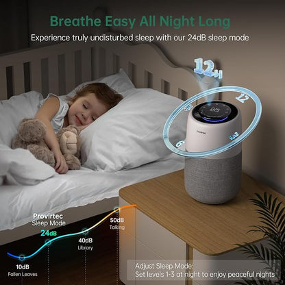 Air Purifier with PM2.5 Real-Time Display & Air Quality Monitor, All-in-One - Image 7