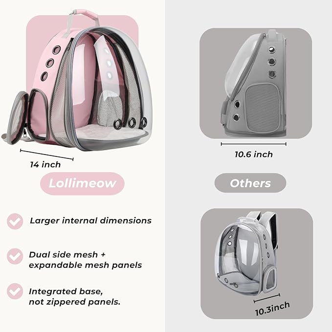 Lollimeow Cat Carrier Backpack, Expandable Bubble Pet Carrier - Image 5