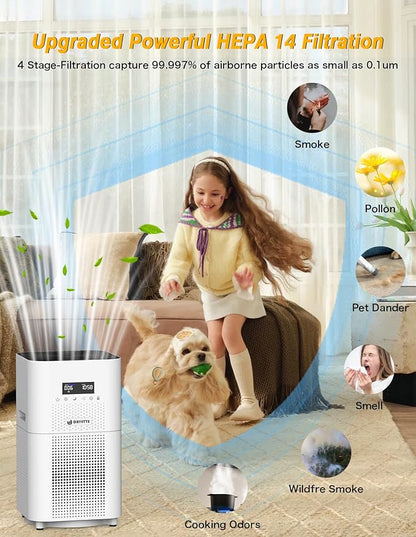 DAYETTE Air Purifiers for Home Large Room up to 3000 Sq Ft, CADR Upgrade to 500 - Image 7
