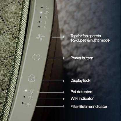 Blueair PetAir Air Purifier for Pets - Image 13