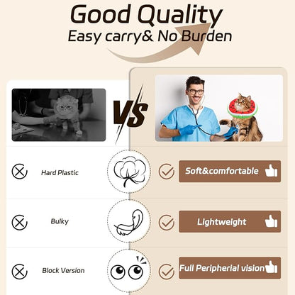 Cat Cone Collar Soft, Adjustable Cat Recovery Collars Kitten Cones to Stop - Image 5