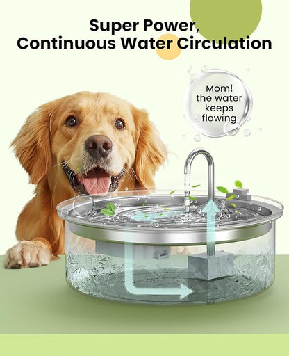 oneisall Replacement Pump for PWF-002-B, Replacement Pump for Dog Water Fountain - Image 4