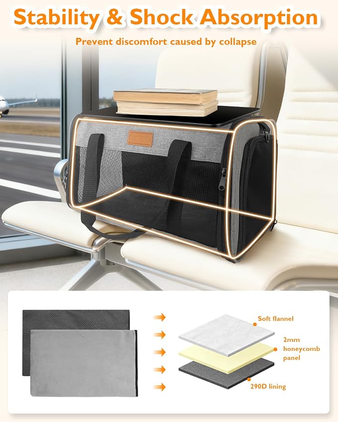 PETUX Airline Approved Pet Carrier - Image 4