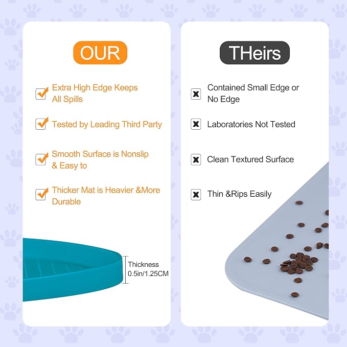 100% Waterproof 1.0" Raised Edge BPA Free Silicone Dog Food Mat, Pet Cat - Image 6
