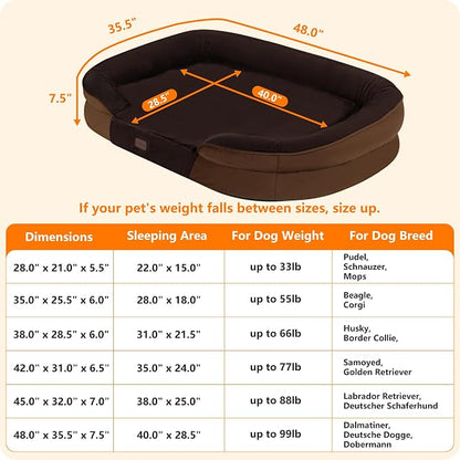 Dwanton Orthopedic Dog Bed for Extra Extra Large Dogs - Image 4