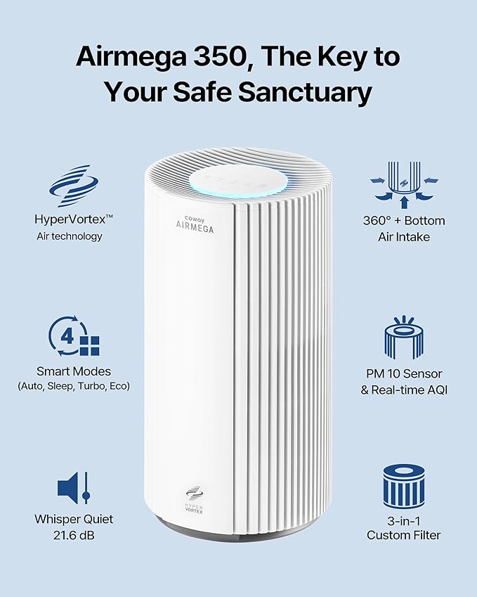 COWAY Air Purifier for Large Room Whole Home Up to 2, 640 ft², HEPA Filter for - Image 2