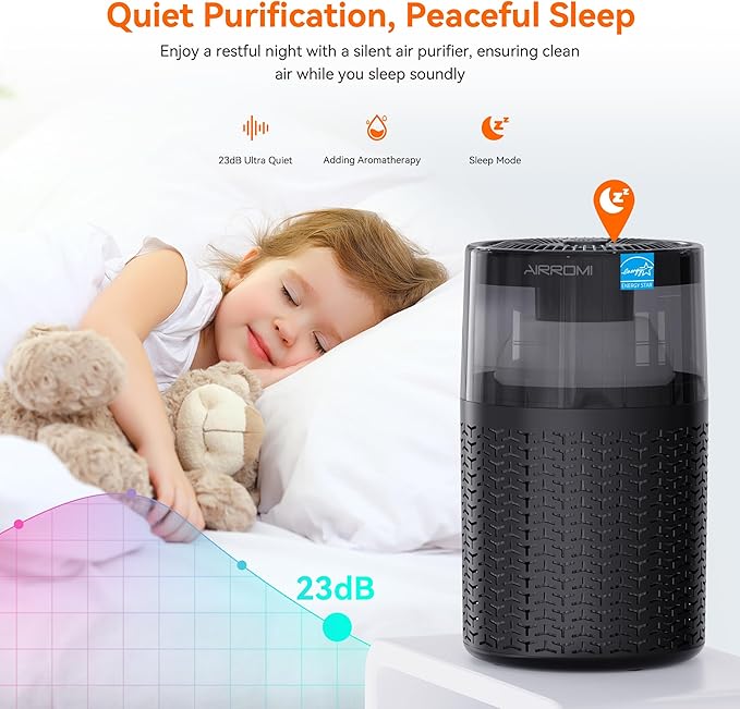 AIRROMI Pet Air Purifier for Home & Bedroom, HEPA Activated Carbon Filter - Image 8