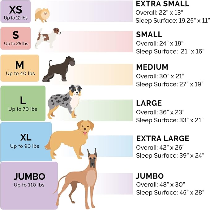 Furhaven Dog Bed for Large/Medium Dogs, 100% Washable, Sized to Fit Crates - Image 6