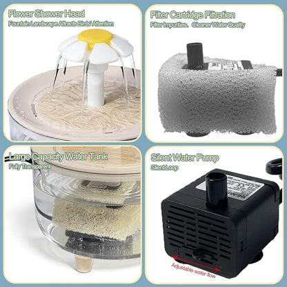 kathson Parrot Bathtub, Automatic Bird Bath Shower, Parakeet Bath Tub - Image 3