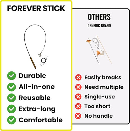 Forever Stick - The Unbreakable Cat Wand Toy, Extra Long Durable Cat String Toy - Image 5