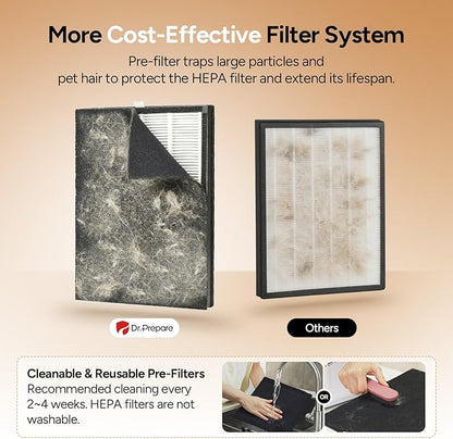 Air Purifier for Home Large Room up to 3000 ft², Dr.Prepare HEPA Double-Sided - Image 4