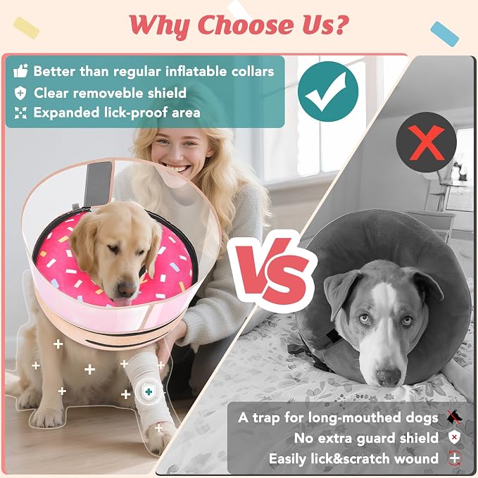 Inflatable Dog Cone with Anti-Licking Clear Shield, Protective Dog Donut Collar - Image 4
