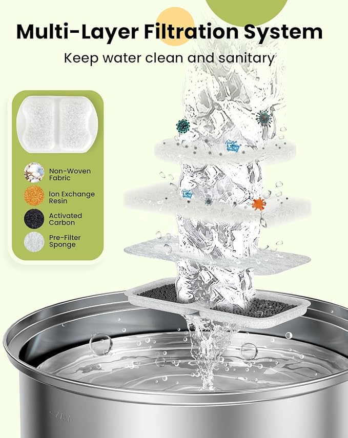 oneisall Dog Water Fountain for Large Dogs, 7L/230oz/1.8G Stainless Steel Dog - Image 2