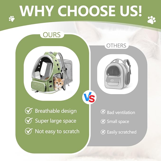 Expandable Cat Backpack Carrier, Breathable Cat Bubble Backpack - Image 2