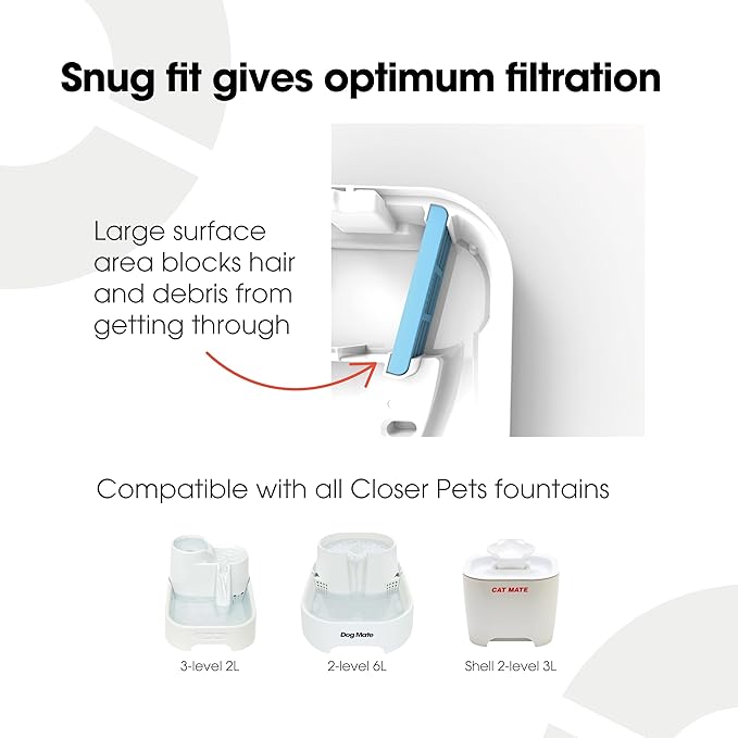 Cat Mate Genuine Filter Cartridges - Image 3