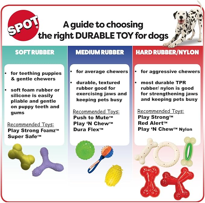 SPOT Play Strong Bone- Durable TPR Long Lasting Dog Chew - Image 8