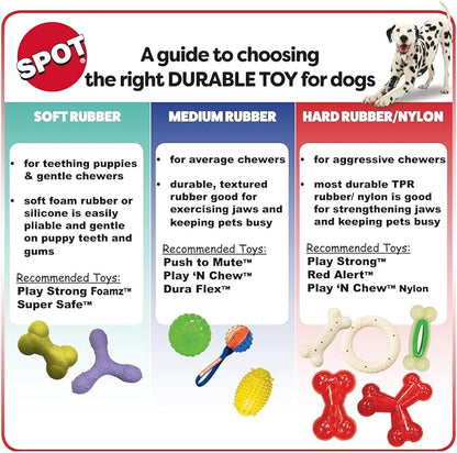 SPOT Play Strong Bone- Durable TPR Long Lasting Dog Chew - Image 13