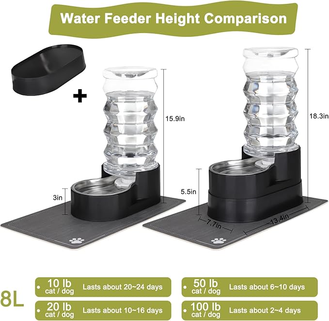 RIZZARI Large Water Dispenser for Dogs: 8L Black Raised Gravity Auto-Refill - Image 2