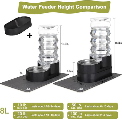 RIZZARI Large Water Dispenser for Dogs: 8L Black Raised Gravity Auto-Refill - Image 2