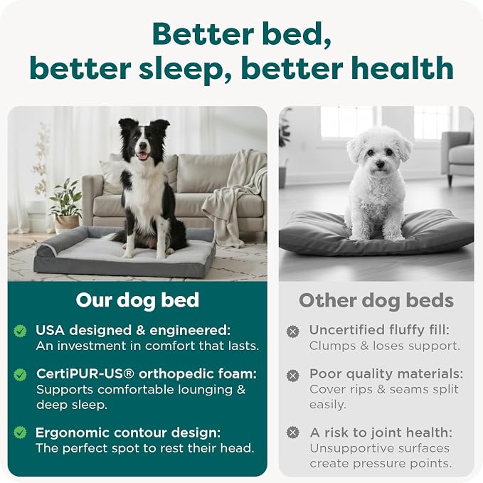 FurHaven Orthopedic Dog Bed for Large Dogs, L-Shaped Chaise Contour - Image 7