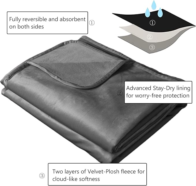 Ameritex Pet Bed Blanket Reversible 100% Waterproof Velvet Super Soft - Image 6