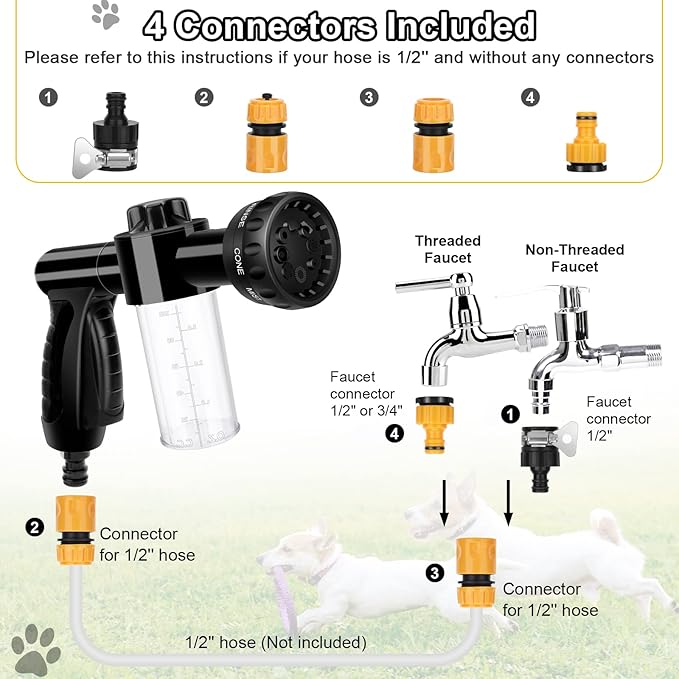 BOBOKA Pup Pony Jet 7-Piece Pet Bathing Tool Set - Image 3