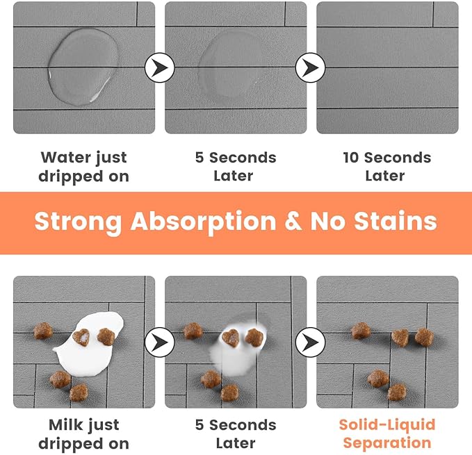 Pet Feeding Mat-Absorbent Pet Placemat - Image 2