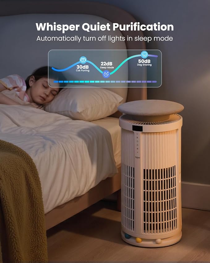 Large Air Purifiers for Home Large Room up to 4200ft², Yaber HEPA Air Purifier - Image 7