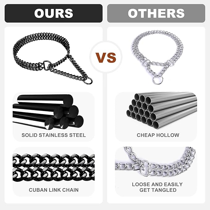 Stainless Steel Black Dog Chain Collar - Image 6