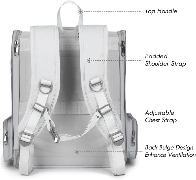 Cat Backpack Carrier, Large Pet Carrier Backpack - Image 3