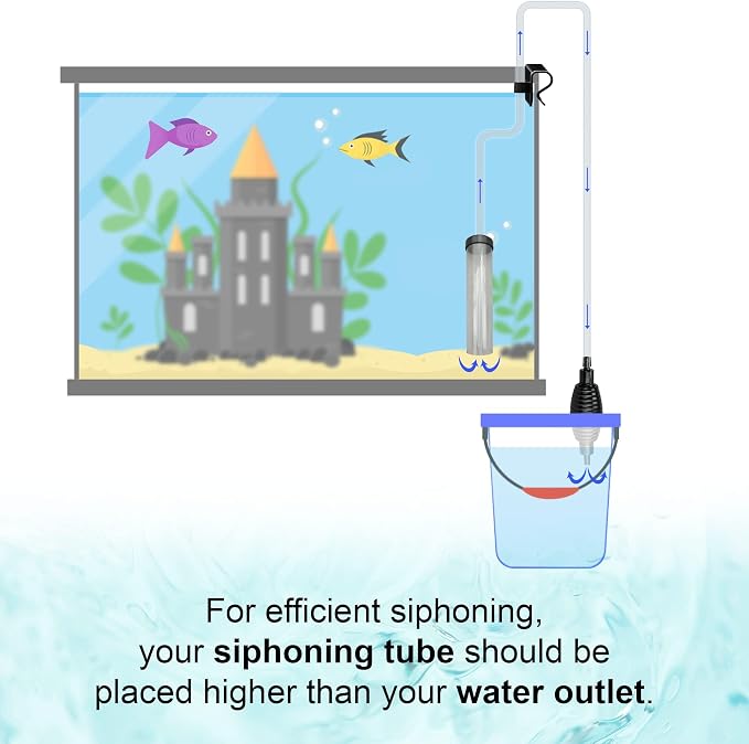 SunGrow Aquarium Maintenance Kit - Image 5