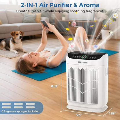 Air Purifiers for Home Large Room up to 3000 Ft², ZXBEER HEPA Double-Sided Air - Image 5