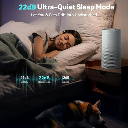 Afloia Air Purifier for Bedroom and Pets Home up to 1780 Ft², 5-in-1 HEPA - Image 6