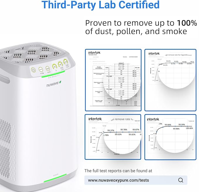 Nuwave Oxypure Zero E500 Air Purifier - Image 4