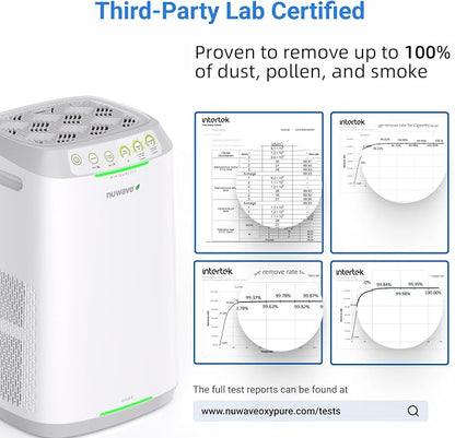 Nuwave Oxypure Zero E500 Air Purifier - Image 4