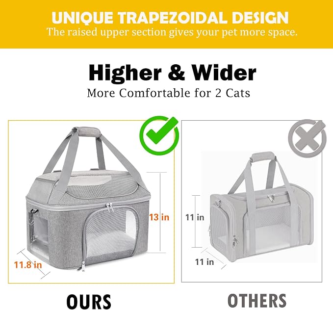 Large Cat Carrier Soft Side Pet Carrier - Image 4