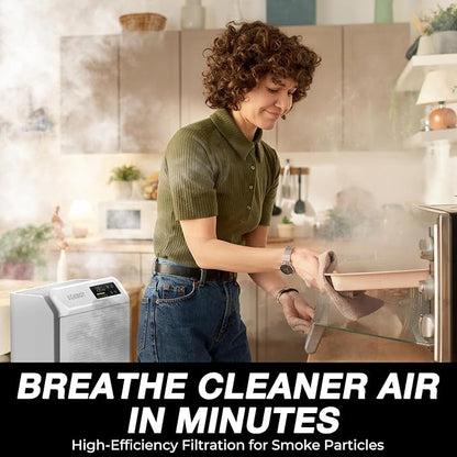 Air Purifiers for Home Large Room, Cover Up to 1, 996 Ft² - Image 3