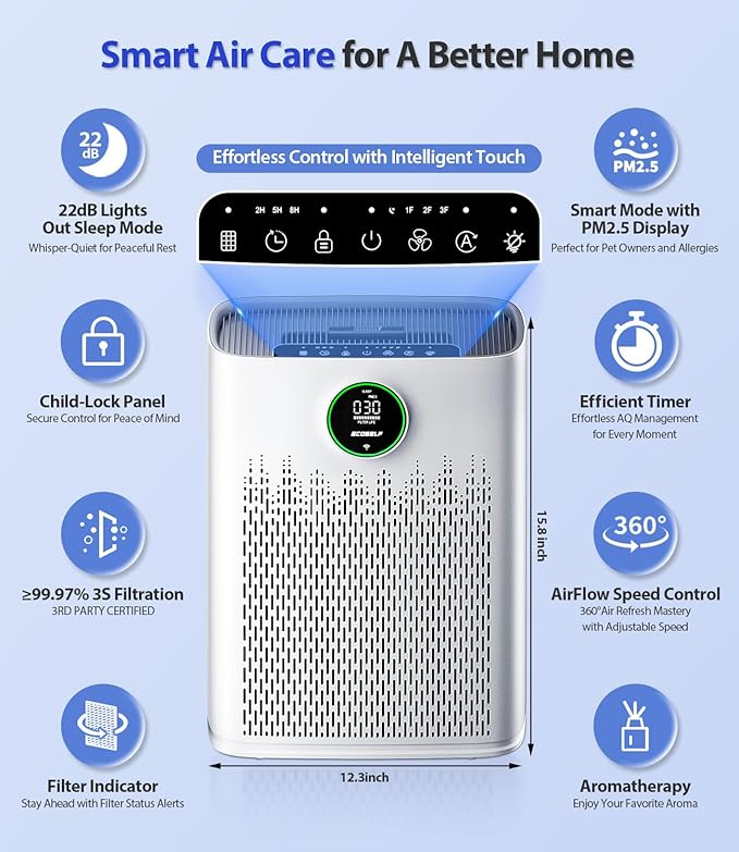 Smart Air Purifier for Home Large Rooms, - Image 6