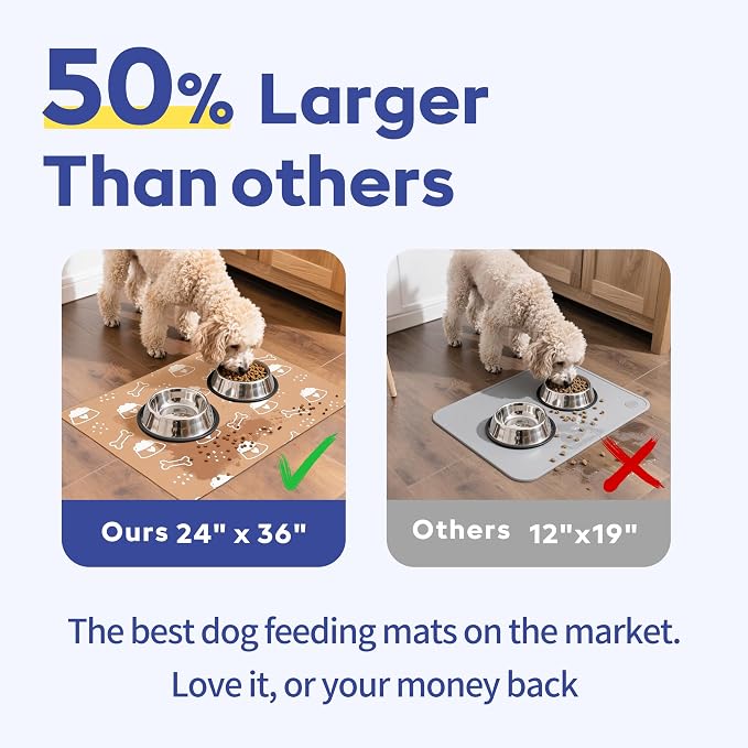 Cooyes Large Dog & Cat Food Mat 24"×36", Ultra-Absorbent Dog Bowl Mat - Image 3