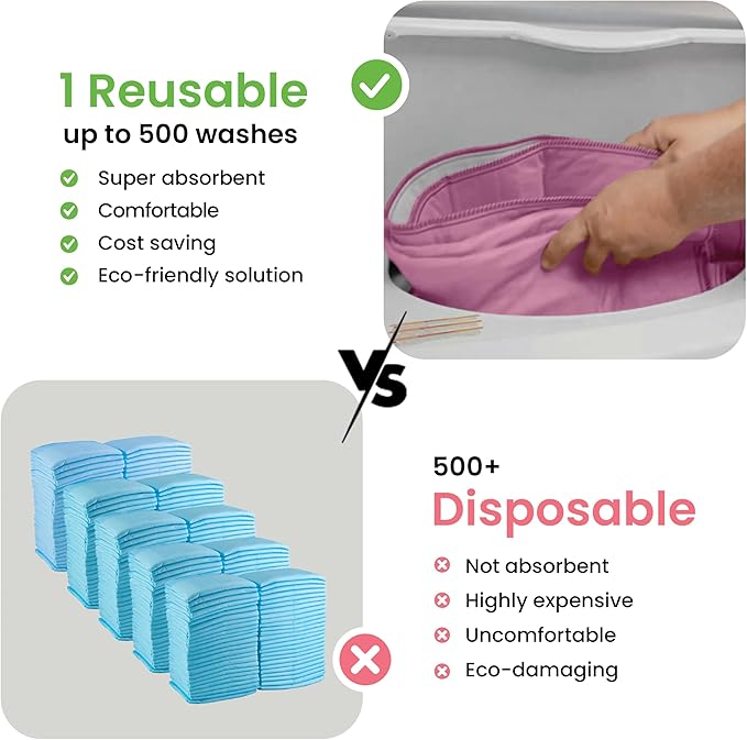 IMPROVIA® Washable Underpads, Heavy Absorbency Reusable Incontinence Pads - Image 6