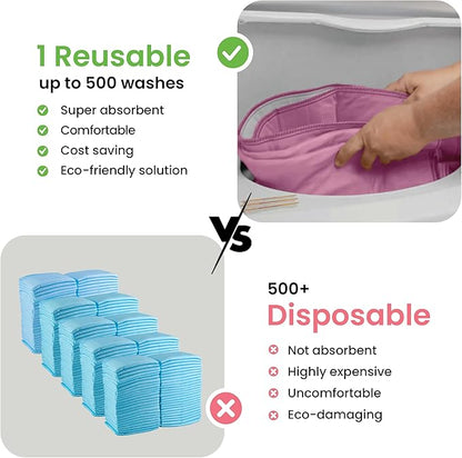 IMPROVIA® Washable Underpads, Heavy Absorbency Reusable Incontinence Pads - Image 6