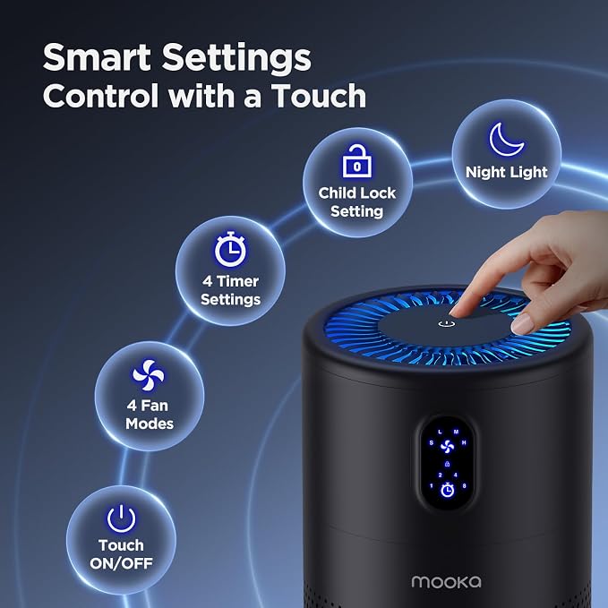 MOOKA Air Purifiers for Home Large Room up to 1076 ft², H13 True HEPA Air - Image 5