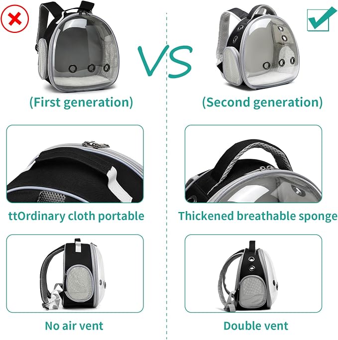 Portable Travel pet Backpack Carrier Hamster Bag Guinea Pig Bird Small Dog cat - Image 4