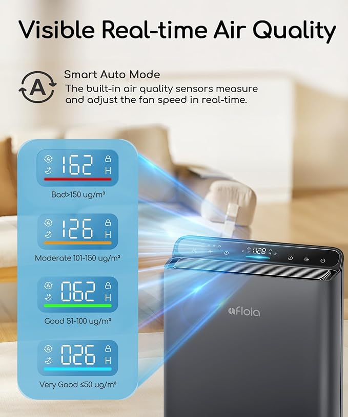 Air Purifier for Home Bedroom Large Room Up to 2000Ft², Smart APP&Voice Control - Image 5