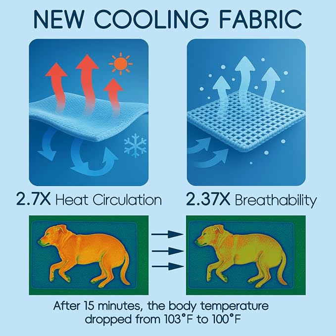 Cooling Pad for Dog, Instant Pet Cool Mat for Puppy, Comfortable Cool Pet Mat - Image 4