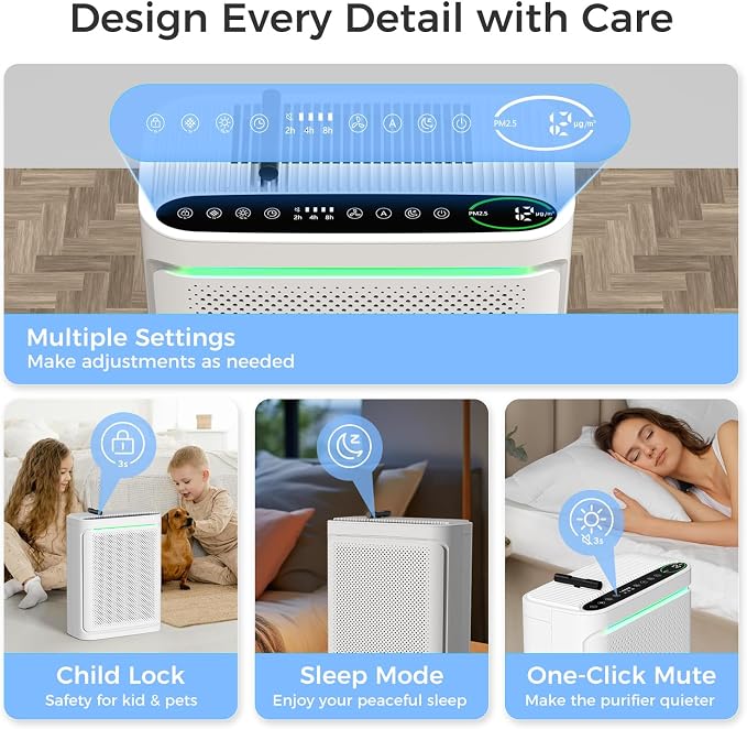 Air Purifiers For Home With Air Quality Display Cover Area Up to 2152 Sq.Ft - Image 8