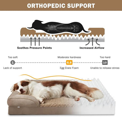 INVENHO Orthopedic Medium Dog Beds - Image 2